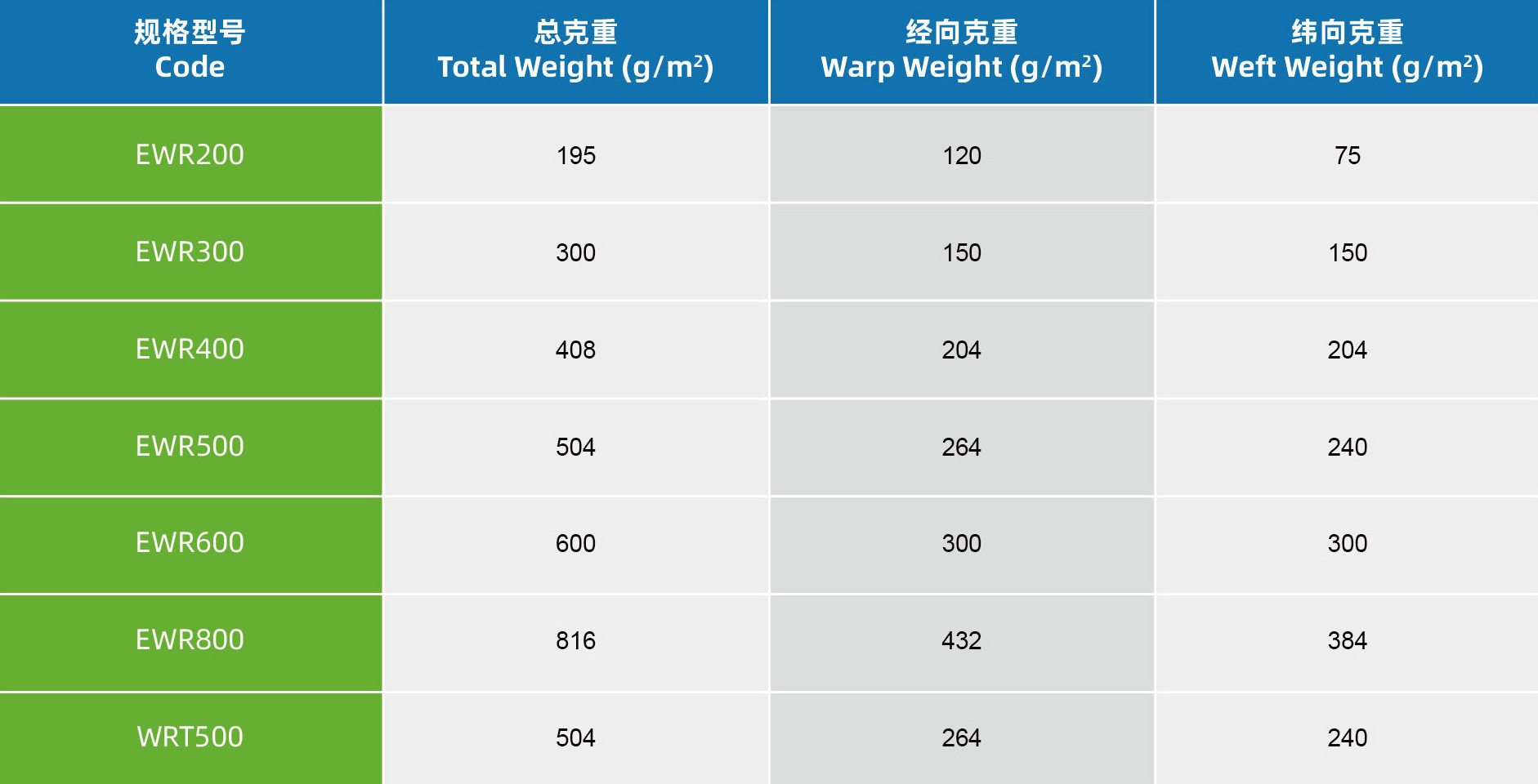 7.玻纖纖維布.jpg
